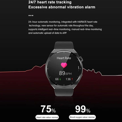 A Versatile Smart Watch for Daily Health and Activity Tracking showing heart rate 89 BPM, 75% heart rate normal and 99% blood oxygen normal