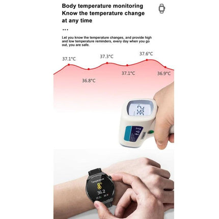 A Versatile Smart Watch for Daily Health and Activity Tracking showing body temperature monitoring, watch displaying 36.2°C and handheld thermometer reading