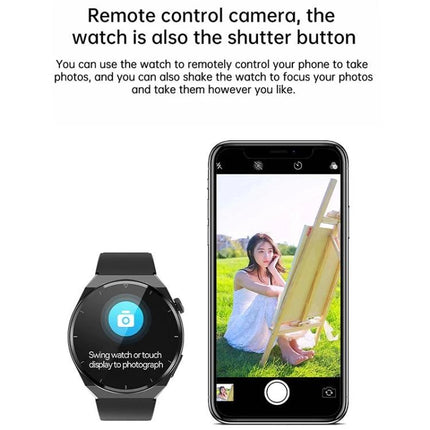 A Versatile Smart Watch for Daily Health and Activity Tracking - remote camera control, step and calorie monitoring