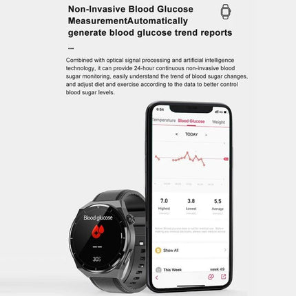 A Versatile Smart Watch for Daily Health and Activity Tracking showing non-invasive blood glucose and app trend chart