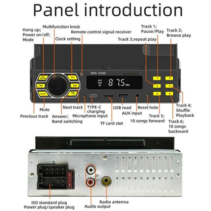 SWM Car Bluetooth MP3 Player with FM and Voice Assistant panel showing buttons, display, USB, AUX, TF card slot and rear connectors