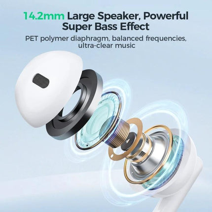 Joyroom Semi In Ear Wired Earphones With 3.5mm Jack showing 14.2mm driver exploded view highlighting powerful bass