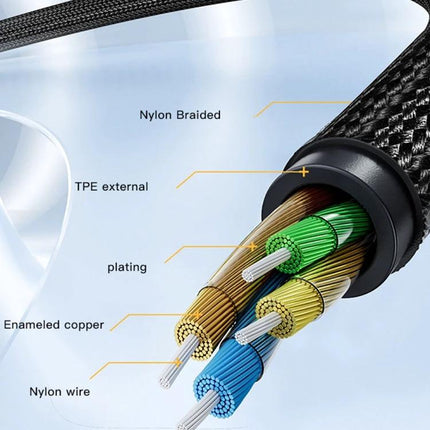 Yesido YAU38 Type C To 3.5mm Female Audio Adapter Aluminum Alloy Nylon Braided showing nylon-braided cable cross-section, enameled copper cores, TPE jacket and plating