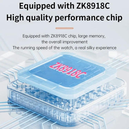 A Versatile Smart Watch for Daily Health and Activity Tracking showcasing ZK8918C high-performance chip and improved speed