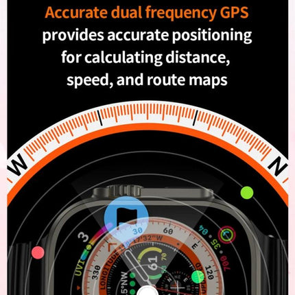 A Smart Watch for Everyday Connectivity and Daily Tracking with dual frequency GPS for accurate distance, speed and route mapping