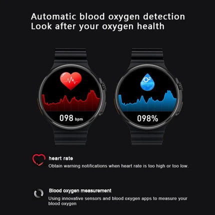A Versatile Smart Watch for Everyday Health and Connectivity showing heart rate and blood oxygen screens on 1.6-inch round display