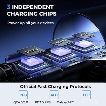 Joyroom Car Charger 3-Port Fast Charging for Vehicles showing 3 independent charging chips with 100W 45W 30W outputs and fast charging protocols