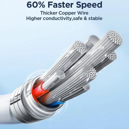 Joyroom USB-C Cable for Daily Device Charging Needs showing cross-section of thicker copper wires for faster, safe and stable charging