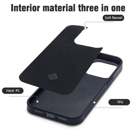 LC.IMEEKE Phone Case for Everyday Device Protection, Simple Daily Use for Work, Commute, and Home showing three-in-one interior materials (soft flannel, PC, TPU)
