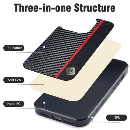 LC.IMEEKE Phone Case for Everyday Device Protection, Simple Daily Use for Work, Commute, and Home showing three-in-one PU, EVA, PC and TPU layered structure