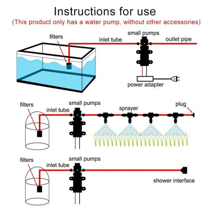 Portable Self-Priming Diaphragm Pump for Vehicle Washing diagram showing inlet tube, filters, small pumps, outlet pipe and sprayer setup
