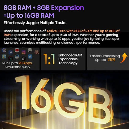 Blackview Active 8 Pro 10.36 Inch Rugged Tablet 8GB 256GB