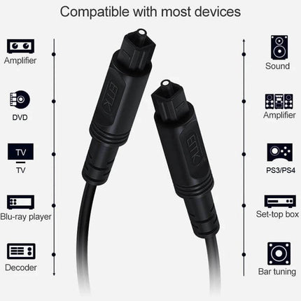EMK Optical Fiber Cable for Square Port Audio Connections linking TV, Blu-ray, amp for interference-free digital audio