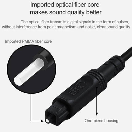 EMK Optical Fiber Cable for Square Port Audio Connections - black one-piece housing with imported PMMA fiber core for clear interference-free digital audio