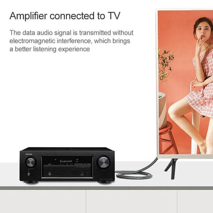 EMK Optical Fiber Cable for Square Port Audio Connections linking TV to amplifier for interference-free digital audio