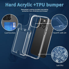 Transparent Air Bag Wallet Case for iPhone 15 Pro Max