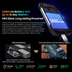 Blackview N6000 Rugged Smartphone - 4.3" Android 13, Helio G99, IP68/IP69K Waterproof, 8GB RAM, 256GB Storage, Dual SIM, NFC, MIL-STD-810H Certified