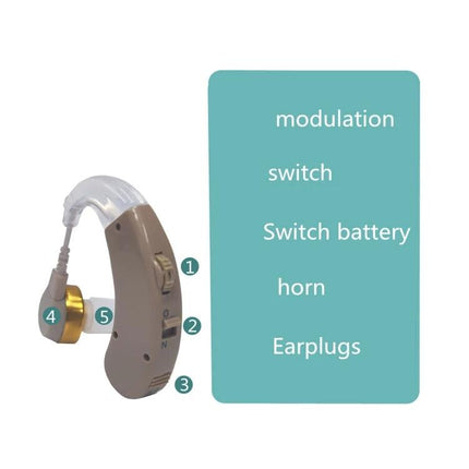 KAIXINWEI Earhook Hearing Aid for Everyday Sound Amplification close-up showing earhook design, volume wheel, battery switch and earplug components