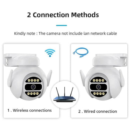 Wireless Smart Security Camera with Full Color Night Vision and Audio showing two connection methods - wireless and wired option (router and LAN cable)