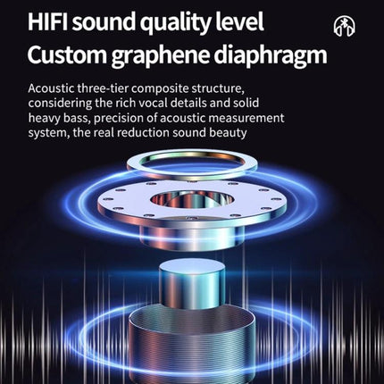 Transparent Capsule Wireless Earbuds With Digital Battery Display showing graphene diaphragm HIFI sound layers and digital battery icon