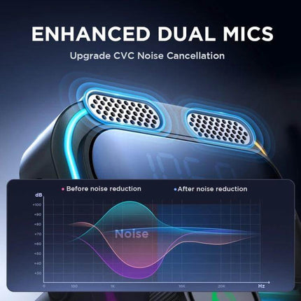 Dual Mic Car Wireless FM Transmitter For Hands Free Calls showing enhanced dual mics with CVC noise cancellation and audio frequency graph