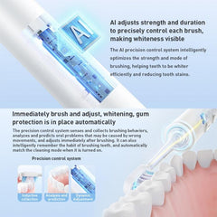 Xiaomi Mijia T501 Smart Sonic Toothbrush with AI Control and Whitening Features