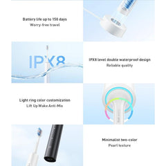 Xiaomi Mijia T501 Smart Sonic Toothbrush with AI Control and Whitening Features