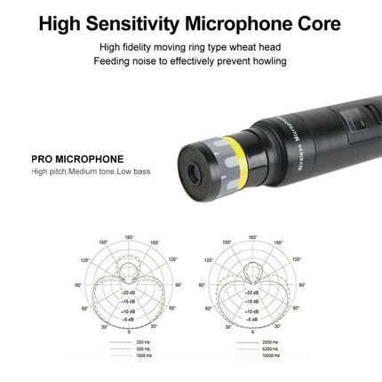 Keep your voice clear during daily events with XTUGA Microphone - close-up of high-sensitivity UHF wireless mic head and polar patterns
