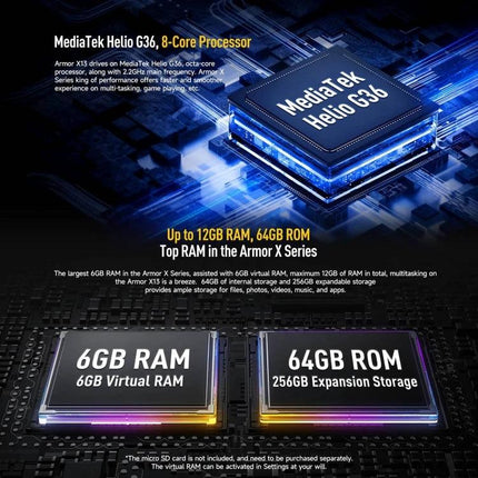 Ulefone Rugged Phone for Everyday Outdoor and Work Tasks showing MediaTek Helio G36 chipset and memory specs (6GB RAM, 64GB ROM)