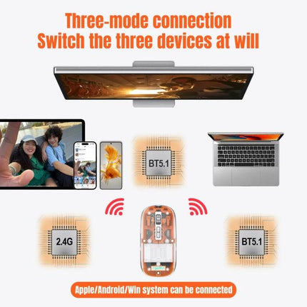 HXSJ Transparent Wireless Gaming Mouse with Multiple Connectivity Modes showing three-mode 2.4G and dual Bluetooth switching between laptop tablet and phone
