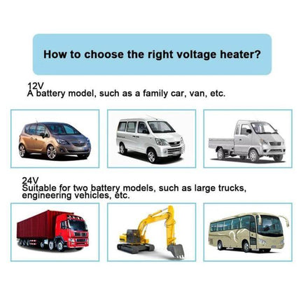 Car 500W High-Power Defroster Heater 12V 2-Hole Windshield compact under-dash unit showing suitable 12V cars and 24V trucks comparison