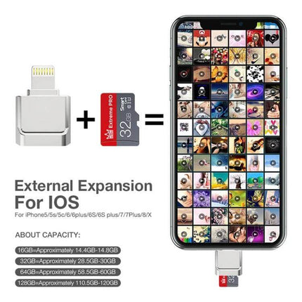 MicroDrive 8-Pin TF Card Adapter for iPhone and iPad external storage adapter showing TF card and iPhone with expanded photos