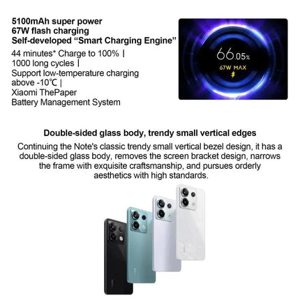 Xiaomi Redmi Note 13 Pro Smartphone for Daily Connectivity and Tasks