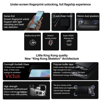 Xiaomi Redmi Note 13 Pro Smartphone for Daily Connectivity and Tasks