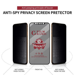 Ultimate Privacy Protection HD Ceramic Screen Film