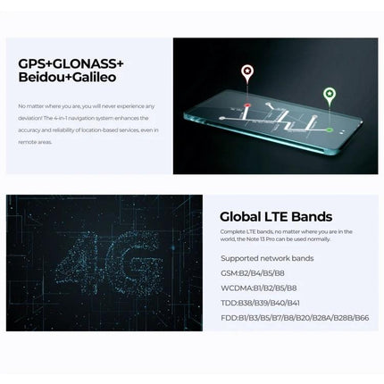 HOTWAV Smartphone for Daily Communication and Tasks showing GPS navigation, global LTE bands and 4G connectivity on a 6.6-inch display