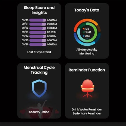 Zeblaze Smart Watch for Daily Fitness and Activity Tracking
