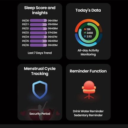 Zeblaze Smart Watch for Daily Fitness and Activity Tracking showing sleep insights, activity ring, cycle tracking and reminder functions