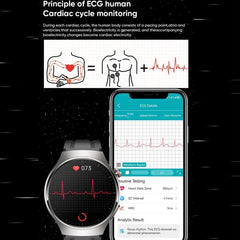 MT200 Pro 1.43" AMOLED Smart Watch with ECG, Body Temp, and Blood Glucose Tracking - IP67 Water Resistant