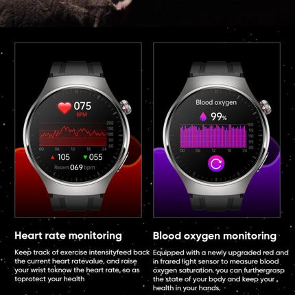 Smart Watch for Everyday Health and Wellness Monitoring showing heart rate and blood oxygen tracking on round smartwatch display