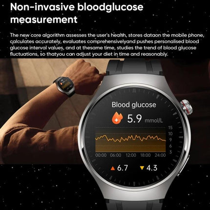 Smart Watch for Everyday Health and Wellness Monitoring showing non-invasive blood glucose tracking 5.9 mmol/L and daily trend graph