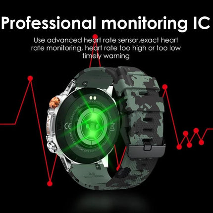 Reliable Smart Watch for Everyday Health Tracking and Connections - camouflage fitness watch showing heart rate sensor and notifications