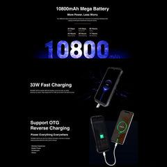 DOOGEE V30 Pro: 200MP Triple Camera, 10800mAh Battery, 6.58" 120Hz Display, Android 13, Dimensity 1080, 5G, NFC, OTG, Side Fingerprint, Google Pay Support