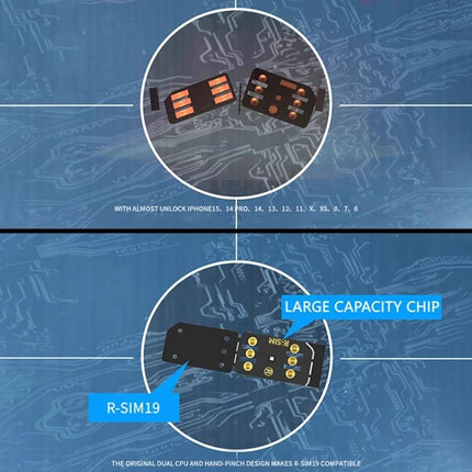 R-SIM 19 Card for International Travel and Carrier Switching showing the universal unlocking chip and large capacity design