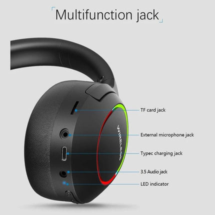Ima Foldable Wireless Gaming Headset With Mic For Calls And Music showing multifunction jacks TF mic Type‑C 3.5mm LED