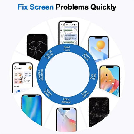 Keep Your iPhone Working for Everyday Daily Use Screen - infographic showing common iPhone display problems and replacement solutions