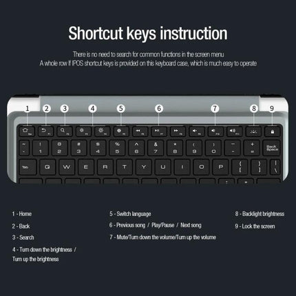 Nillkin Backlit Keyboard Case for Samsung Galaxy Tab S9 Series showing shortcut keys layout and labeled function icons