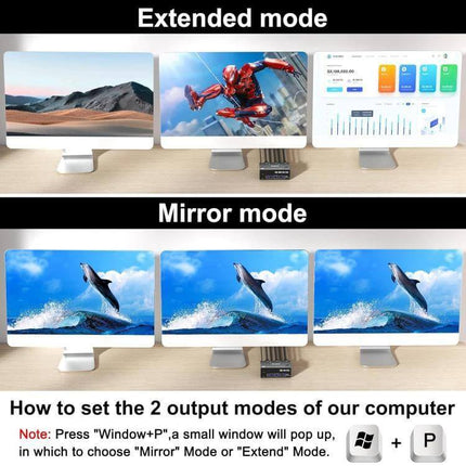 KVM Switch for Sharing Monitors Between Two Computers showing extended and mirror 3-monitor setup with HDMI and DisplayPort