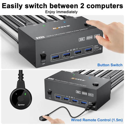 KVM Switch for Sharing Monitors Between Two Computers with HDMI DisplayPort triple-monitor KVM and wired remote