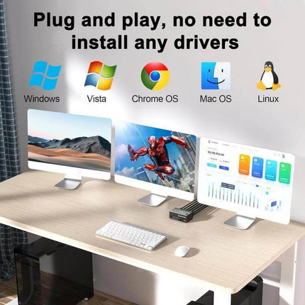 KVM Switch for Sharing Monitors Between Two Computers on a tidy desk with three monitors, keyboard, mouse and multi-OS compatibility logos